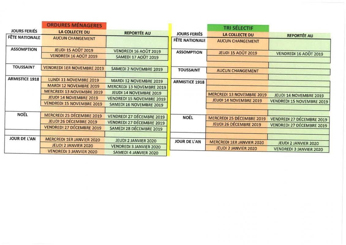 Report collecte om page 001 2